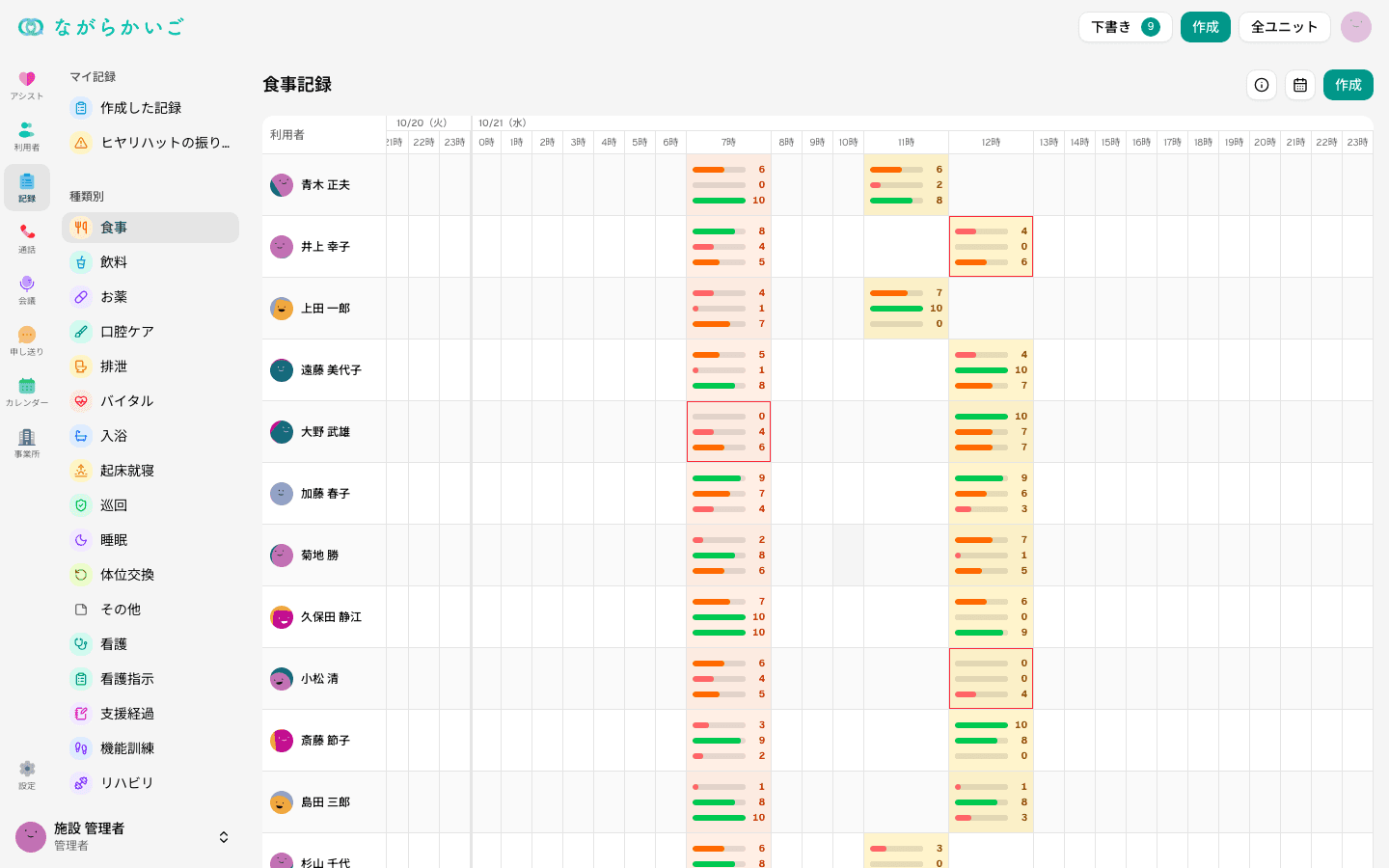 ながらかいごの食事記録のタイムライン画面