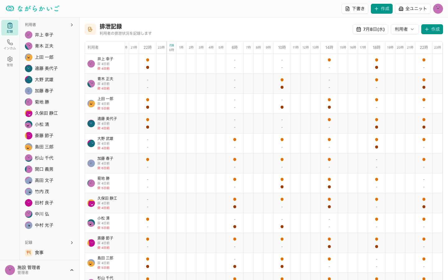 ながらかいごの排泄記録のタイムライン画面